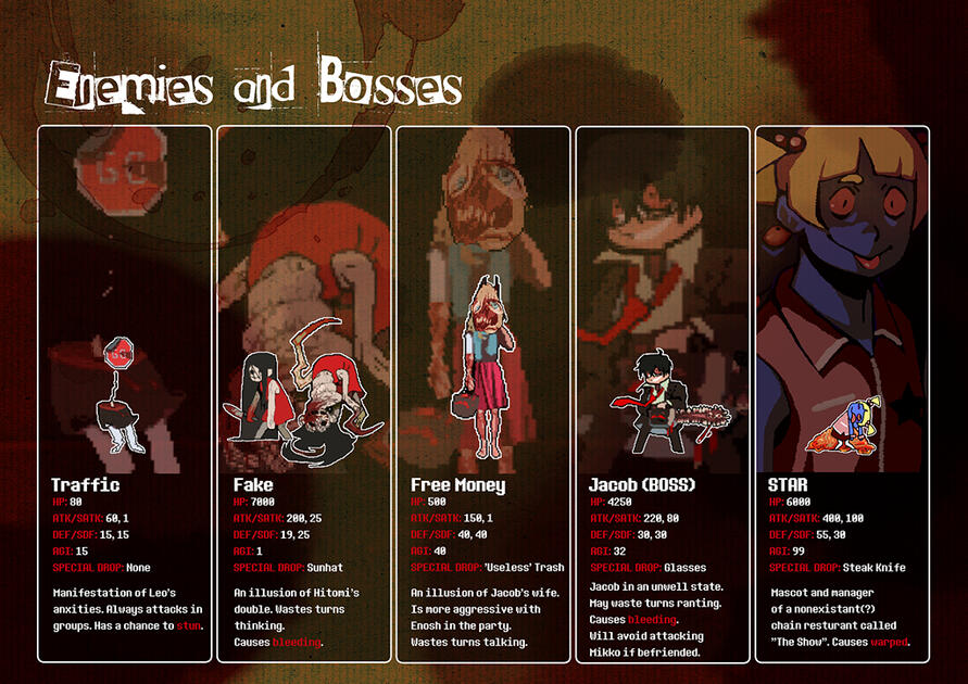 Enemies and Bosses (Original, Digital, 2021)