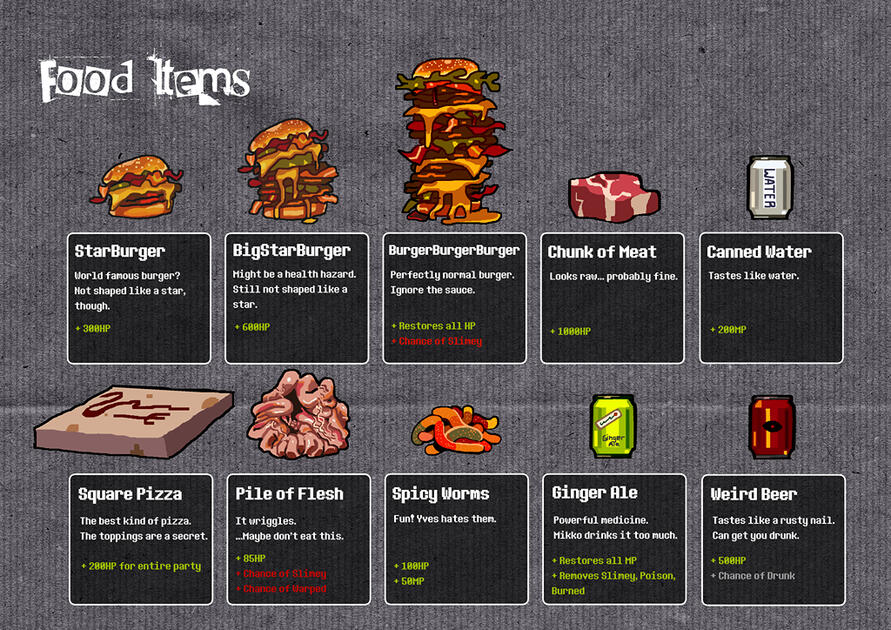 Item concept (Original, Digital, 2021)