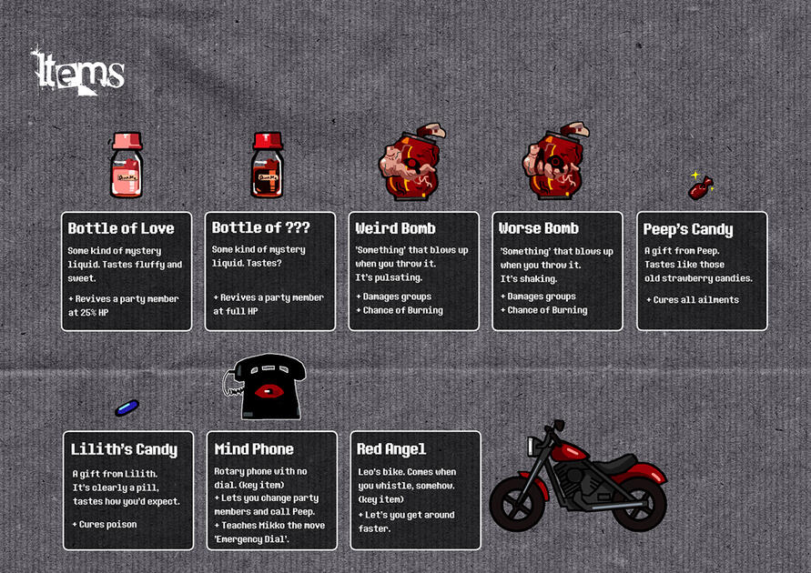 Item concept 2 (Original, Digital, 2021)